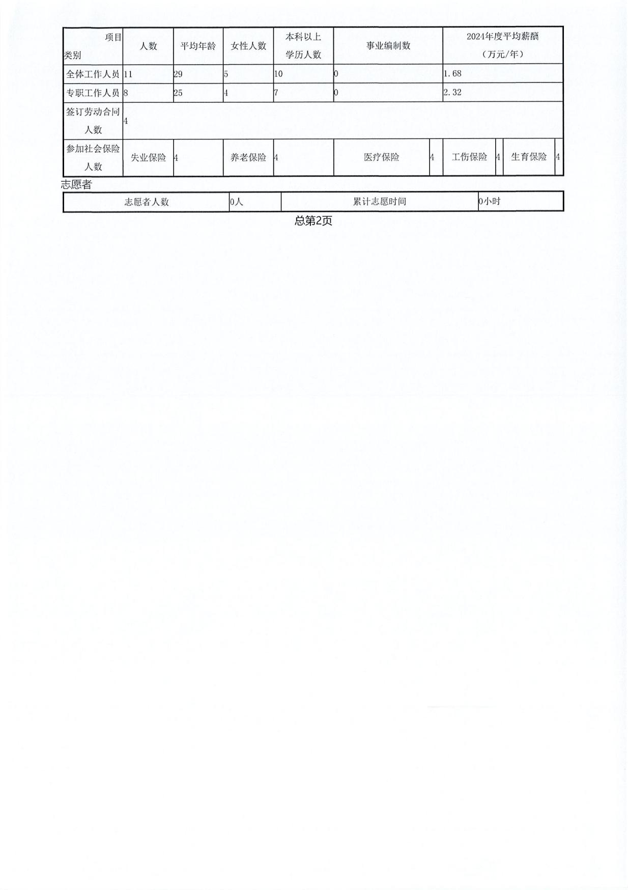 593ca2d8431648b47fb7eaff0323d99a.PNG