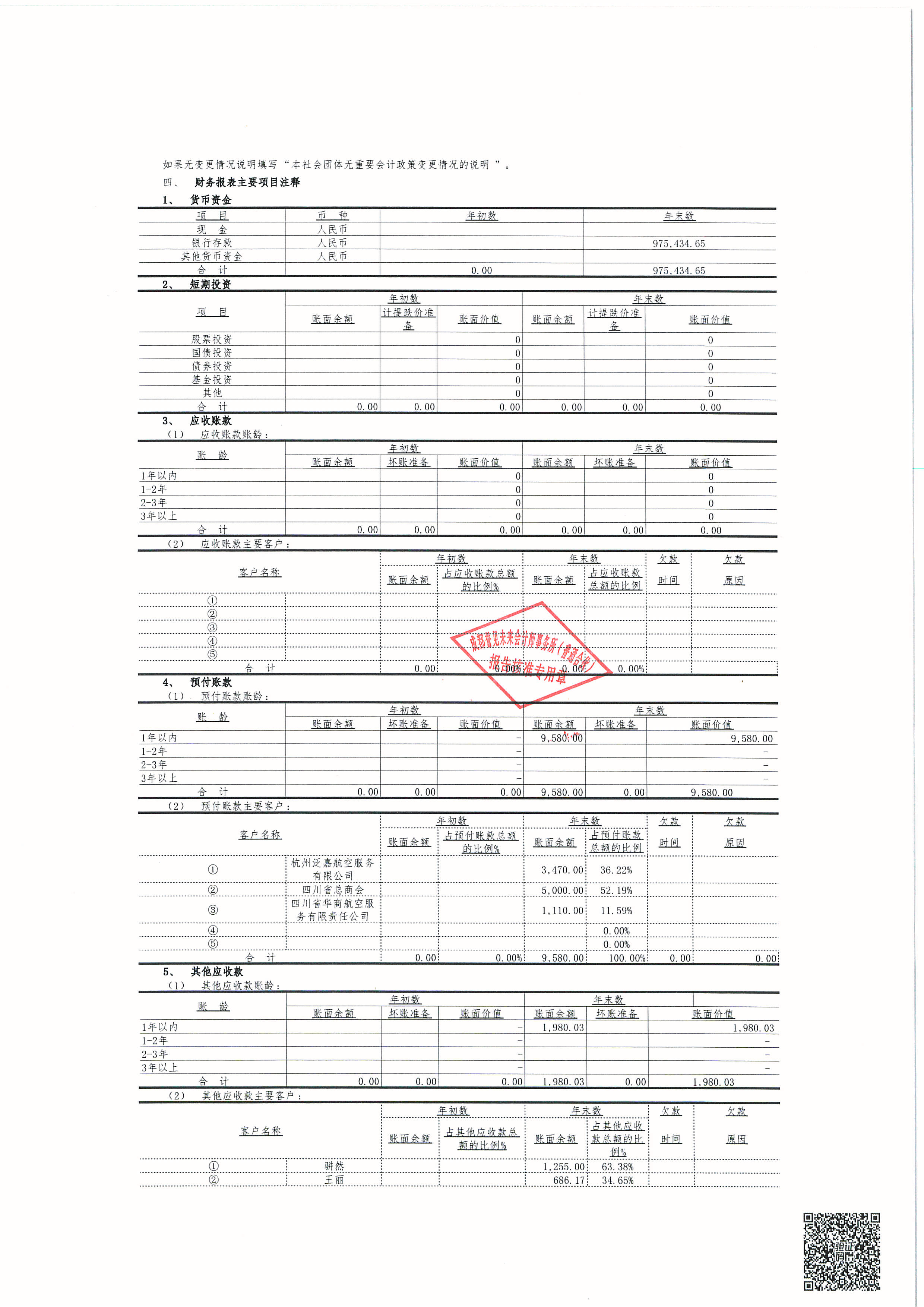 db7ae940685e14ed005bfc8671cc2234.PNG